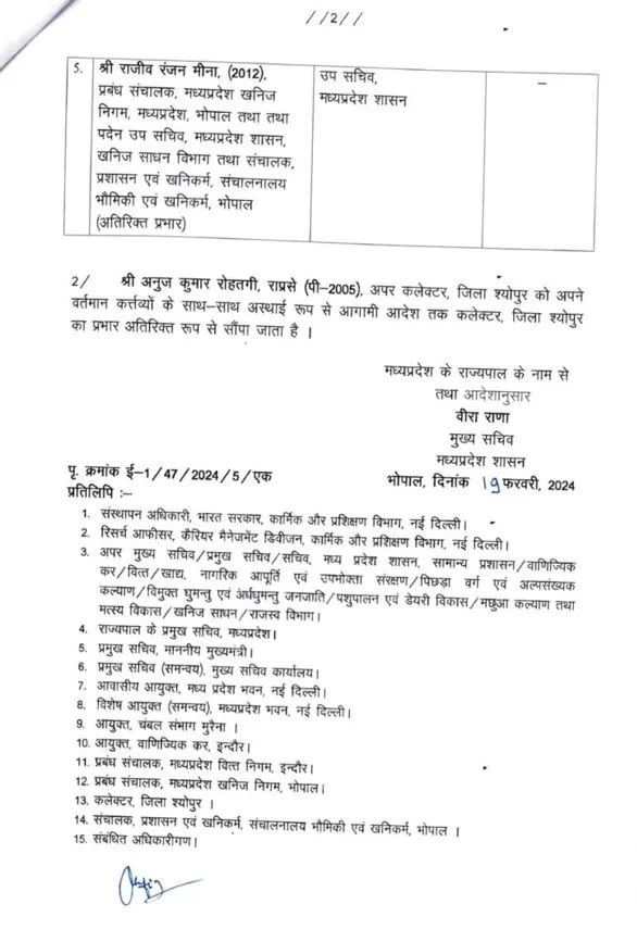 IAS-IPS Transfer MP : मध्य प्रदेश मे बड़ा फेरबदल, 5 आईएएस और 10 आईपीएस अफसरों के तबादले, देखें लिस्ट