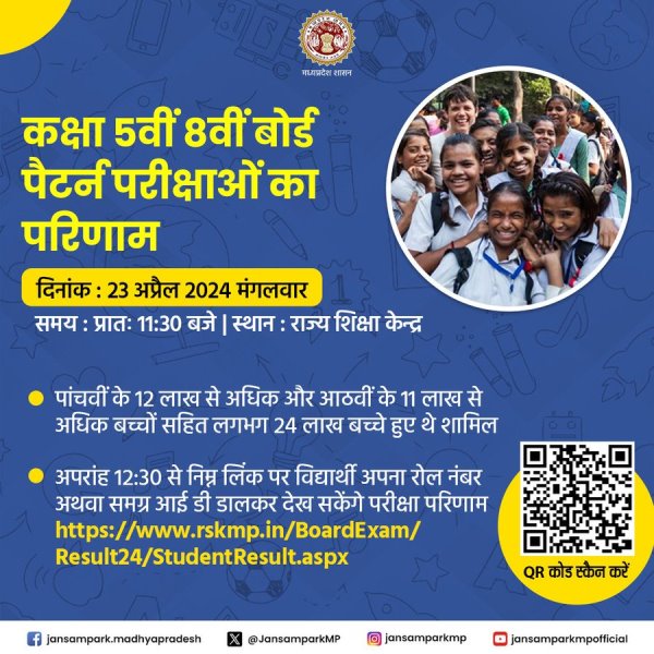 MP Board 5th 8th Result 2024
