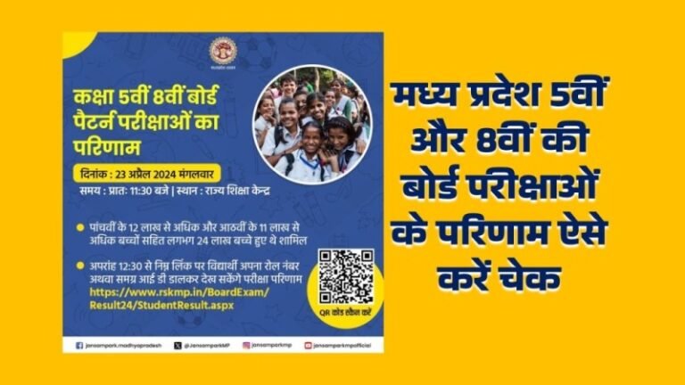 MP Board 5th 8th Result 2024