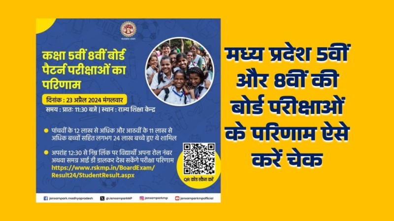 MP Board 5th 8th Result 2024