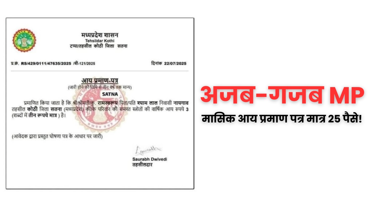 अजब-गजब MP, मासिक आय प्रमाण पत्र मात्र 25 पैसे!