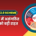 Sambal 2.0 Scheme : मध्यप्रदेश में असंगठित श्रमिकों को बड़ी राहत