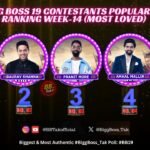 कौन बनेगा Bigg Boss 19 का winner ? कब होगा फिनाले