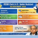 RSSB LDC Recruitment 2026 : 10644 पदों पर क्लर्क ग्रेड II और जूनियर असिस्टेंट की अधिसूचना जारी
