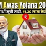 PM Awas Yojana 2026 : नई लाभार्थी सूची जारी, ₹1.30 लाख कैसे मिलेगा?