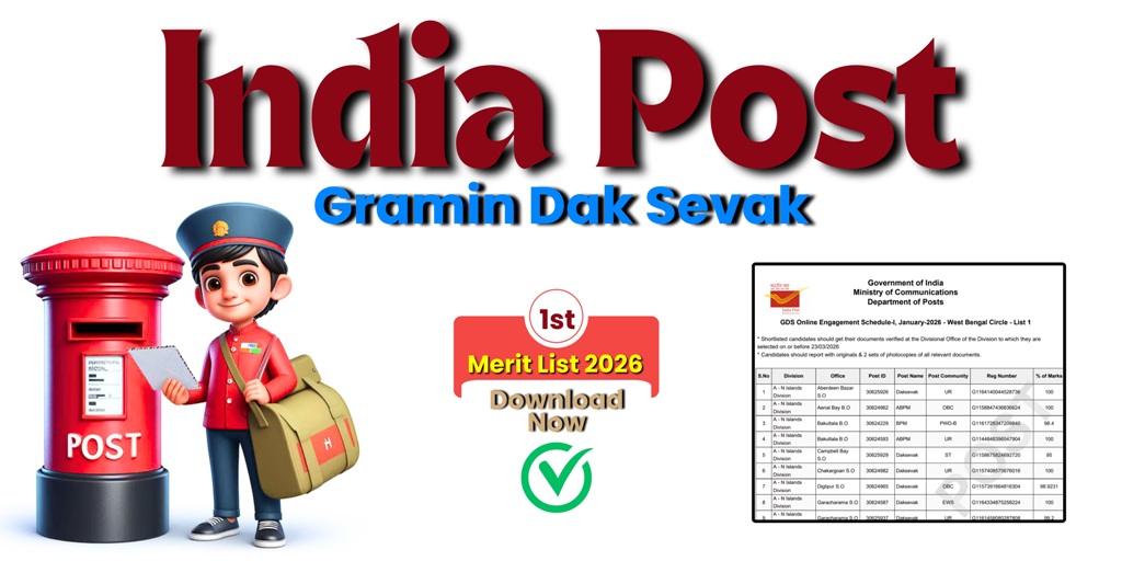 इंडिया पोस्ट GDS रिजल्ट 2026 जारी, 28,636 पदों के लिए पहली मेरिट लिस्ट घोषित