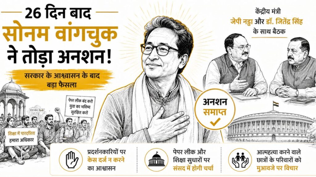 26 दिन की भूख हड़ताल समाप्त करते हुए सामाजिक कार्यकर्ता सोनम वांगचुक, साथ में केंद्रीय मंत्री जे.पी. नड्डा और जितेंद्र सिंह।