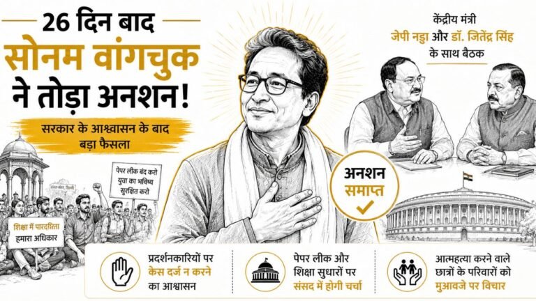 26 दिन की भूख हड़ताल समाप्त करते हुए सामाजिक कार्यकर्ता सोनम वांगचुक, साथ में केंद्रीय मंत्री जे.पी. नड्डा और जितेंद्र सिंह।