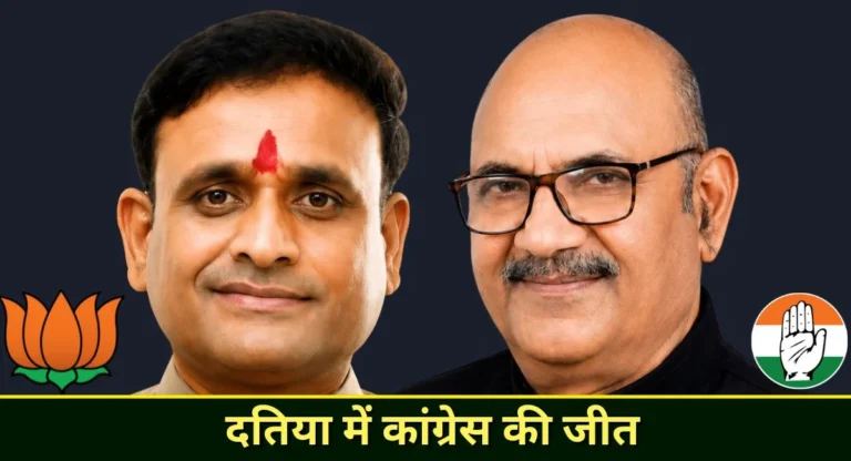 MP Datia Bypoll Result : भाजपा के आशुतोष तिवारी को 6,016 वोटों से हराकर कांग्रेस के घनश्याम सिंह जीते !