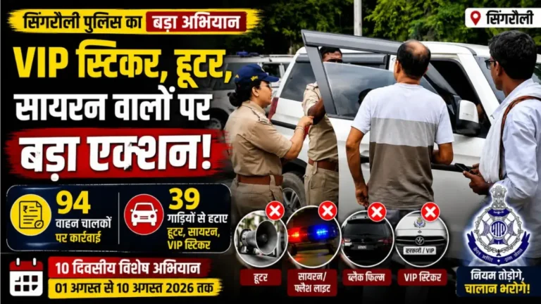 Singrauli News: गैस गोदाम में सेंध लगाकर सिलेंडर चोरी करने वाले आरोपी चढ़े नवानगर पुलिस के हत्थे