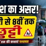 सिंगरौली में भारी बारिश के चलते छोटे बच्चों के लिए स्कूलों में अवकाश घोषित।