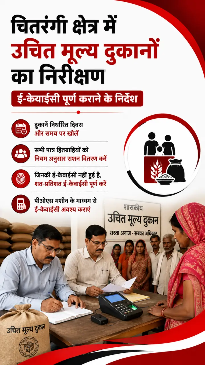 चितरंगी क्षेत्र में उचित मूल्य दुकानों का निरीक्षण, eKYC पूर्ण कराने के निर्देश