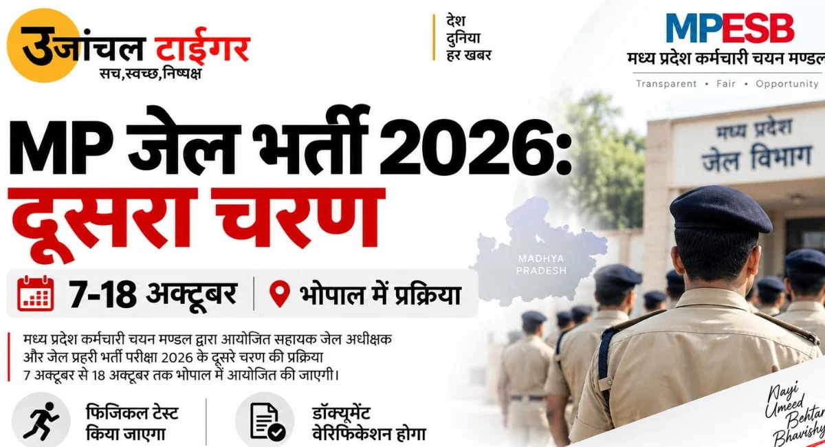 MP Jail Bharti 2026