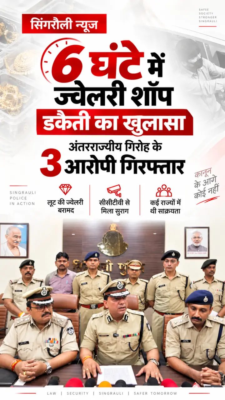 Singrauli Jewelry shop robbery : 6 घंटे में ज्वेलरी शॉप डकैती का खुलासा, अंतरराज्यीय गिरोह के 3 आरोपी गिरफ्तार
