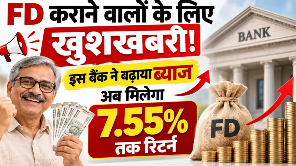 Indian Bank FD Rates